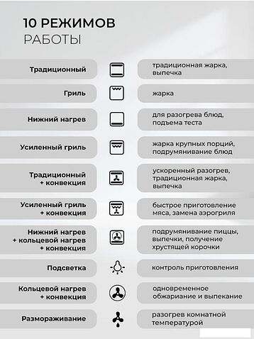 Электрический духовой шкаф LEX EDS 1000 WH