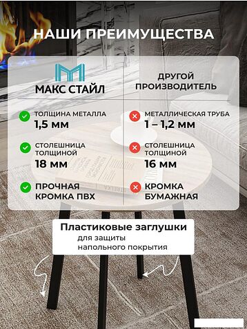 Журнальный столик Макс Стайл СтЖ-525-4 (серый)