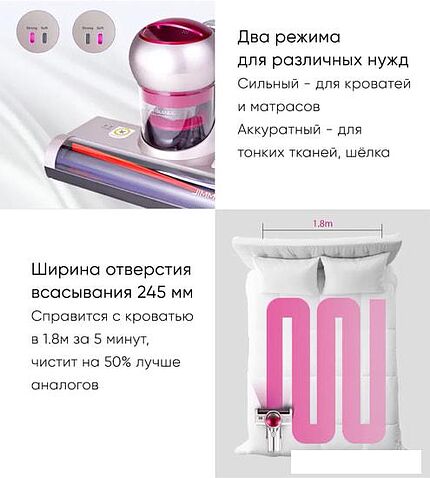 Пылесос Jimmy WB55