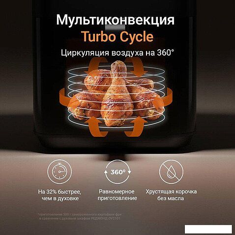 Аэрогриль (аэрофритюрница) Redmond (Редмонд) AG1905