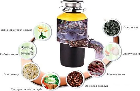 Измельчитель пищевых отходов Bone Crusher BC 910 Slim Line