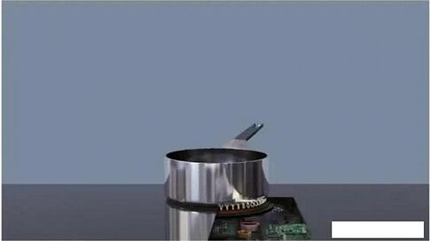 Варочная панель Electrolux EIV85453