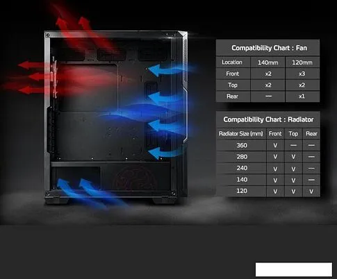 Корпус ADATA XPG Starker (черный)