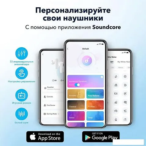 Наушники Anker Soundcore R50i (белый)