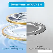 Наушники Anker SoundCore Liberty 4 (черный)