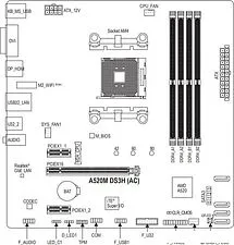 Материнская плата Gigabyte A520M DS3H (rev. 1.0)