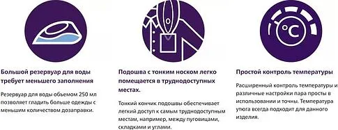 Утюг Philips DST1020/30