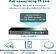 Настраиваемый коммутатор TP-Link TL-SG1428PE