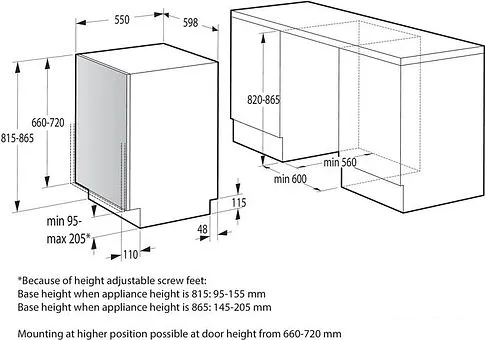 Посудомоечная машина Gorenje GV620E10