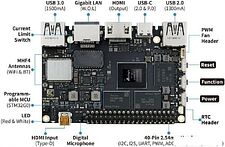 Одноплатный компьютер Khadas VIM4 KVIM4-001 Одноплатный компьютер Khadas VIM4 KVIM4-001