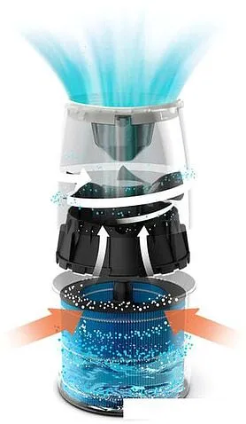 Увлажнитель воздуха Philips HU2716/10