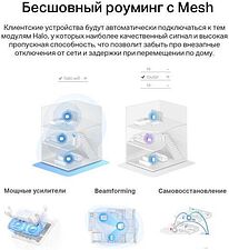 Набор точек доступа Mercusys Halo H32G (2 шт)