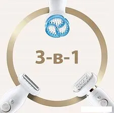 Эпилятор Braun Silk-epil 9 Flex SES 9010 Эпилятор Braun Silk-epil 9 Flex SES 9010