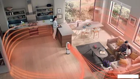 Климатический комплекс Dyson Purifier Hot+Cool Gen1 HP10 454857-01