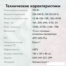 Блок питания Oklick GMNG ATX 700W PSU-700W-80+