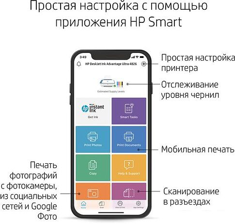 МФУ HP DeskJet Ink Advantage Ultra 4828 25R76A
