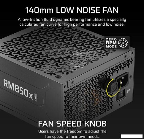 Блок питания Corsair RM850x Shift CP-9020299-EU