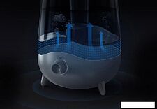 Увлажнитель воздуха Deerma DEM-F323W