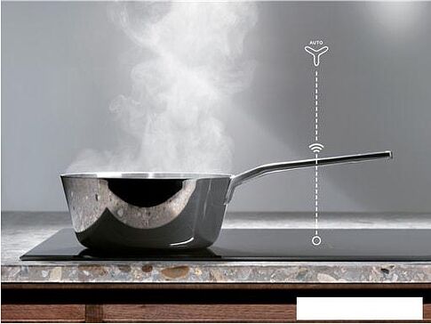 Варочная панель Electrolux EIP8146