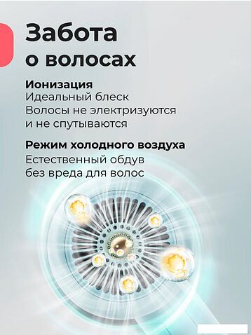 Фен Evolution powered by Enchen Air 2 plus