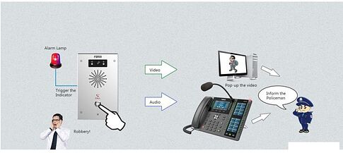 Вызывная панель Fanvil i16SV