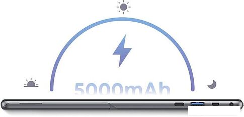 Планшет Chuwi UBook XPro 8GB/256GB (серый)