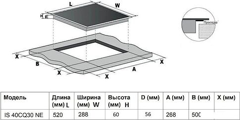 Варочная панель Indesit IS 40CQ30 NE