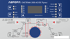 Сварочный инвертор Аврора Система 200 AC/DC ПУЛЬС (второе поколение) Сварочный инвертор Аврора Система 200 AC/DC ПУЛЬС (второе поколение)