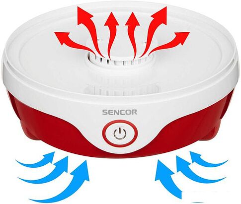 Сушилка для овощей и фруктов Sencor SFD 742RD
