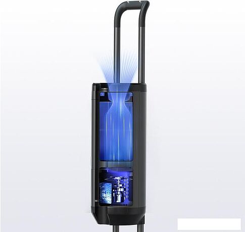 Пылесос Roidmi X200 Jet