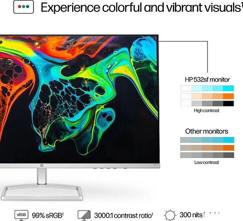 Монитор HP Series 5 532sf 94F50AS