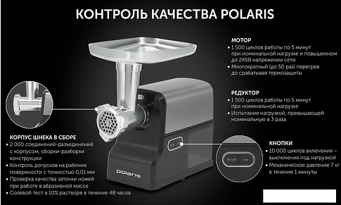 Мясорубка Polaris PMG 2585A RUS