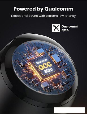 Наушники Ugreen HiTune WS100