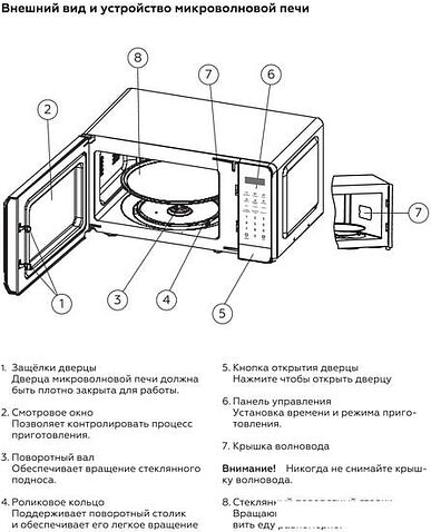 Микроволновая печь BQ MWO-20004ST/W
