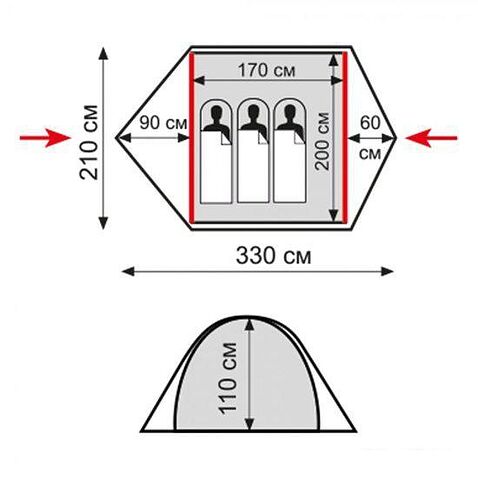 Треккинговая палатка TRAMP Ranger 3 V2 (зеленый)
