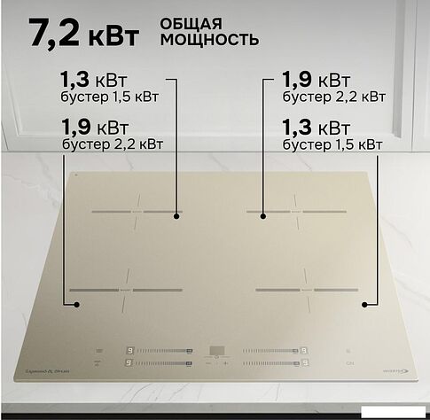 Варочная панель Zigmund & Shtain CI 23.6 I