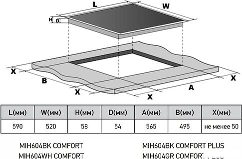Варочная панель Meferi MIH604BK Comfort