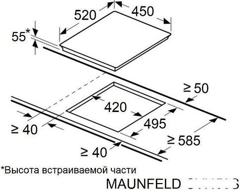 Варочная панель MAUNFELD CVI453SBWH Inverter