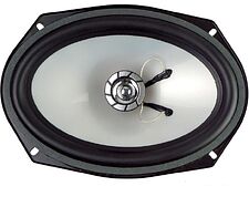 Коаксиальная АС Econ ELS-692