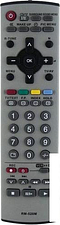 Пульт ДУ Huayu RM-520M для Panasonic universal