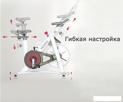 Велотренажер DFC Yesoul Smart M1 (белый)