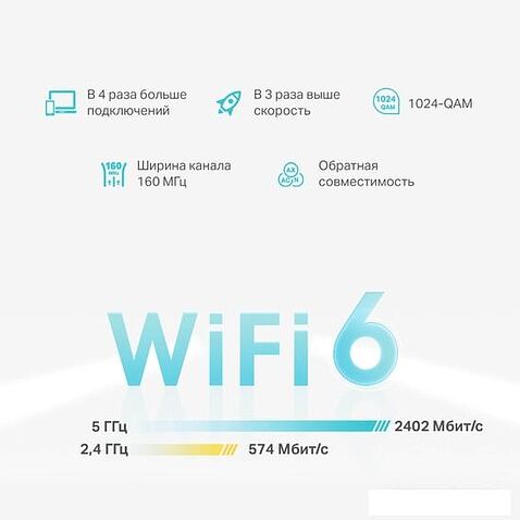 Wi-Fi роутер TP-Link Deco X55 (3 шт)