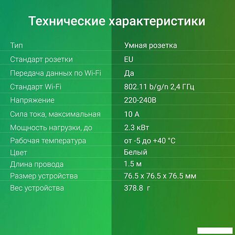 Умная розетка Digma DiPlug Cube 1