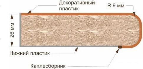 Кухня Кортекс-мебель Корнелия Экстра 1.8м (дуб сонома/венге/королевский опал)