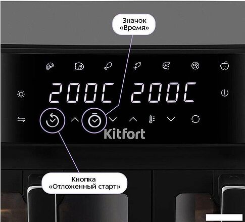 Аэрогриль (аэрофритюрница) Kitfort KT-8119