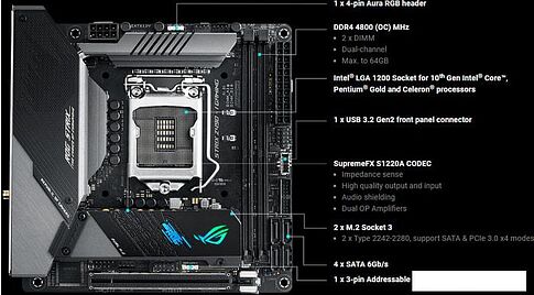 Материнская плата ASUS ROG Strix Z490-I Gaming