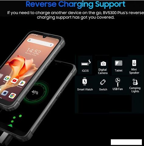 Смартфон Blackview BV5300 Plus (оранжевый)