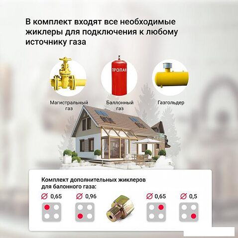 Варочная панель Simfer H60V40B423