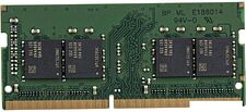 Оперативная память Synology 16ГБ DDR4 SODIMM D4ES01-16G