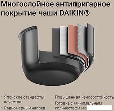 Мультиварка Redmond (Редмонд) MC128